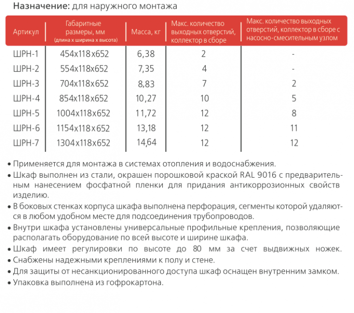 Коллекторный шкаф шрн 5 размеры